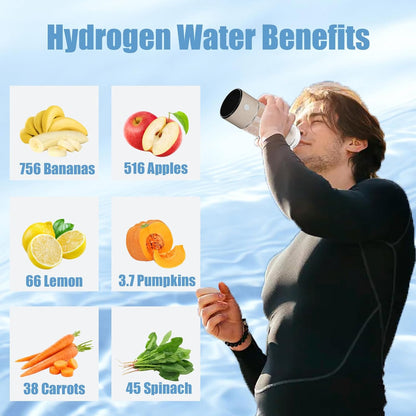 Premium Hydrogen Water Bottle with SPE & PEM Technology — Portable Rechargeable 420 ml Hydrogen Generator for Antioxidant‑Rich H₂ Water, USB‑Powered Electrolysis, Health & Hydration Booster