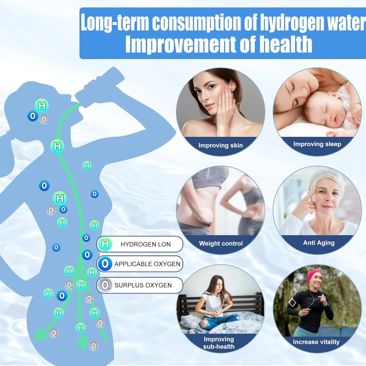 Premium Hydrogen Water Bottle with SPE & PEM Technology — Portable Rechargeable 420 ml Hydrogen Generator for Antioxidant‑Rich H₂ Water, USB‑Powered Electrolysis, Health & Hydration Booster