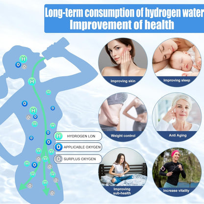 Premium Hydrogen Water Bottle with SPE & PEM Technology — Portable Rechargeable 420 ml Hydrogen Generator for Antioxidant‑Rich H₂ Water, USB‑Powered Electrolysis, Health & Hydration Booster